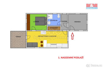Prodej chaty, 86 m², Samopše - 6