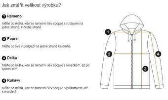 Nový dámský zimní kabat vel.54 - 6
