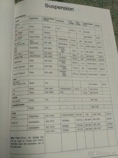 Ford RS katalog Escort/Capri/Fiesta - 6