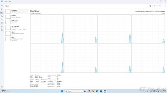 HP EliteBook 450 G8 - i5-1135G7  + 16 GB + 1TB SSD + MX450 - 6