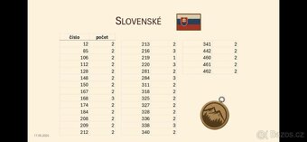 Jednotlivé kousky ze SBÍRKY TURISTICKÝCH ZNÁMEK - 6