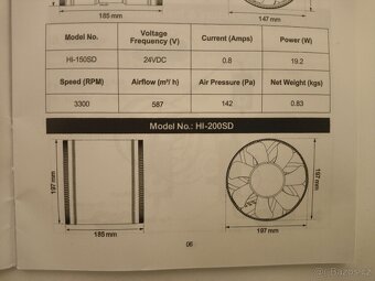 #054 Hon&Guan inline potrubný ventilátor 150 mm (6) + regulá - 6