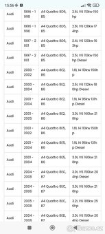 2x nový čep řízení Swag (Audi A4, A6, Passat B5) - 6