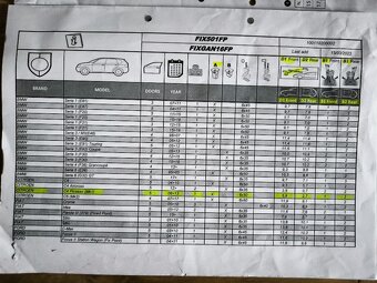 Střešní nosič MENABO na CITROEN C4 PICASSO 1200,-Kč - 6