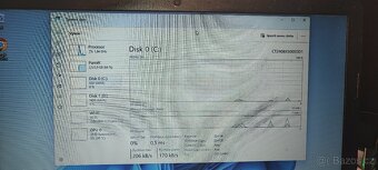 HP 255 G7 - 6