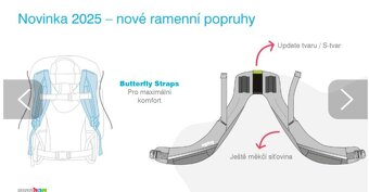 Ergobag nový, originál zabalený - 6