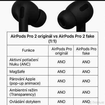 1:1 airpods pro 2 gen nejlepší kopie - 6