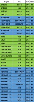 Pamätné 2 EURO - UNC + OBEH - 6