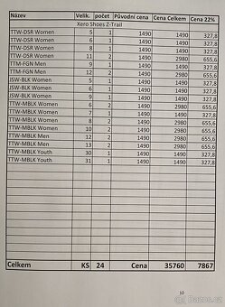 Nové boty Barefoot více kusů - 6