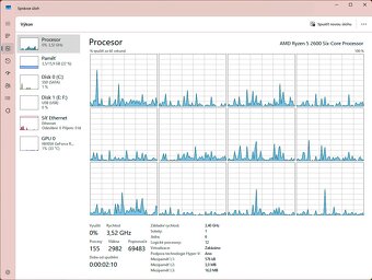 Malý Herní počítač s RTX 2060, Ryzen 5, B450 AM4, Windows 11 - 6