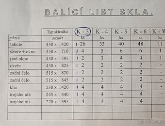 Nový skleník Variant,typ  K3 - 6