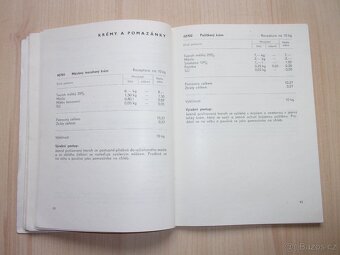 RECEPTURY MLÉČNÝCH NÁPOJŮ A POKRMŮ r. 1974 - 6