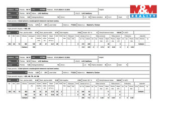 Prodej lesa v Petrovicích 16220 m² - 6