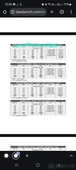Predam 2ks Presonus FireStudio Mobile - 6