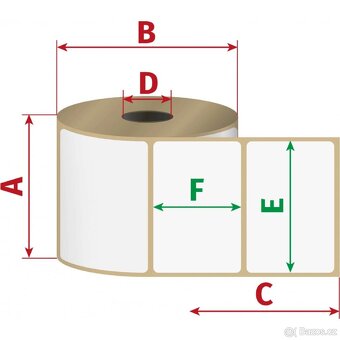 ETIKETOVAČKA NA PLECHOVKY + VIDEO - 6