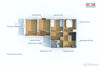 Prodej penzionu, 92 m², Srní - 6
