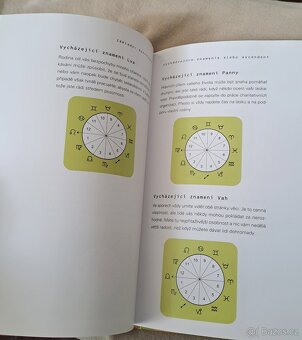 Kniha Základy astrologie - 6