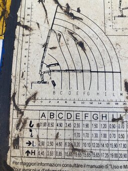 Iveco trakker 8x4 kontejner - 6