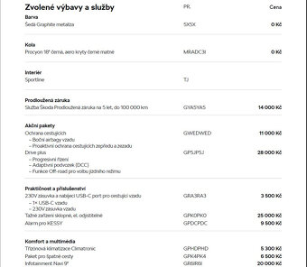 Škoda Karoq Sportline 2.0 TSI 140 kW DSG 4x4 - 6