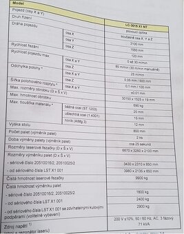Laser CO2 Amada 3015 X1 - 6
