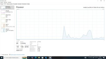 Thinkpad T470s - i5 20GB 256GB FHD - 6
