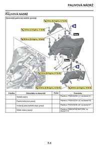 Yamaha tenere 700 WORLD RAID 2023 - - 6