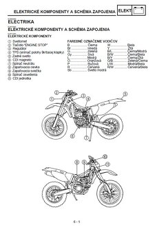 Yamaha WR400 - 426F servisny manual - 6