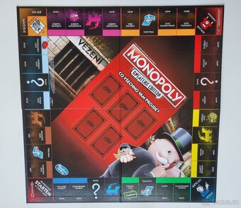 Stolní hra Monopoly Cheaters Edition – Česká verze - 6