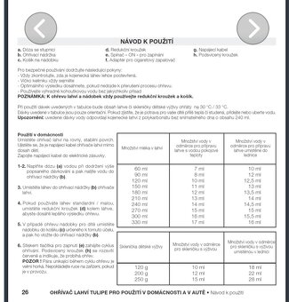 Set pro maminku a miminko - 6