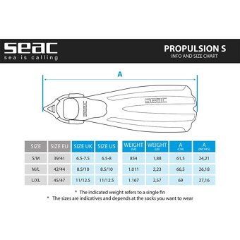Ploutve Seac Propulsion, žluté, vel. M-L, pružina - 6