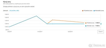 Kuchyňská sada hrnců a pekáč - 6
