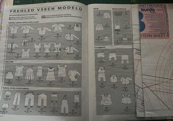 Burda kids 3/2016, Burda kids 3/2017 a střih Burda kids 9828 - 6