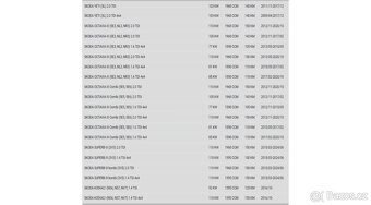 Setrvačník VALEO 704152 (836545) - 6