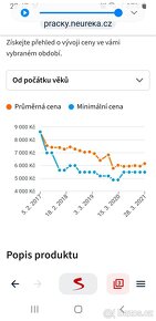 Slim aprčka indesit plně funkční 6kg 45cm 1200ot. - 6
