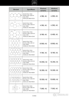 Šestiúhelníková LED svítidla - Hexagonal svítidla - 6
