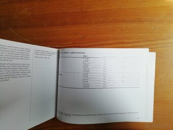 Příručka OPREL, Zafira A - 6