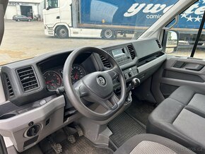 VW Crafter 2018 chlazeni - 6