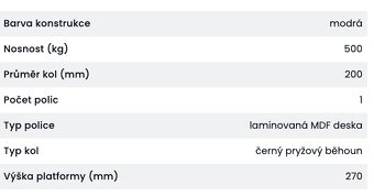 Výprodej kanceláře / provozovny: Plošinový vozík 4500Kc - 6