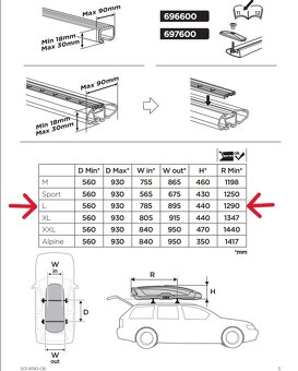 Zapůjčení střešního boxu THULE MOTION XT L - černá - 6