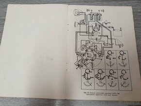 JAWA 250-350 příručka 1953 - 6