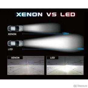 LED žárovky D3S  AMiO, 8600LM, 6000K, CAN-BUS, 2 KS - 6