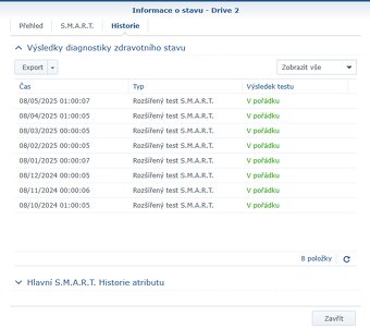 NAS Synology DS411j + 4x2TB HDD - 6