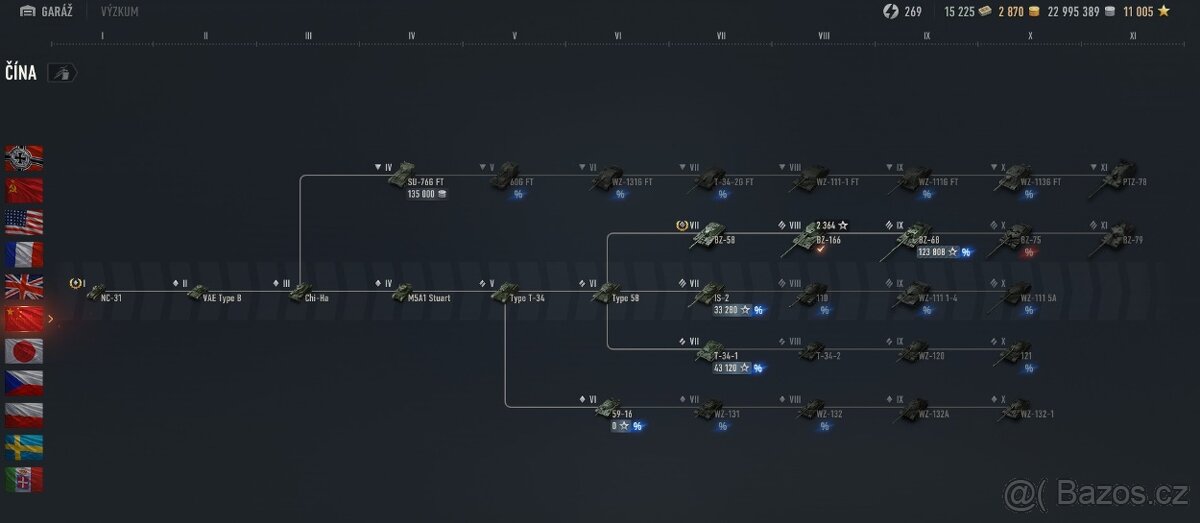 World of Tanks účet - 7
