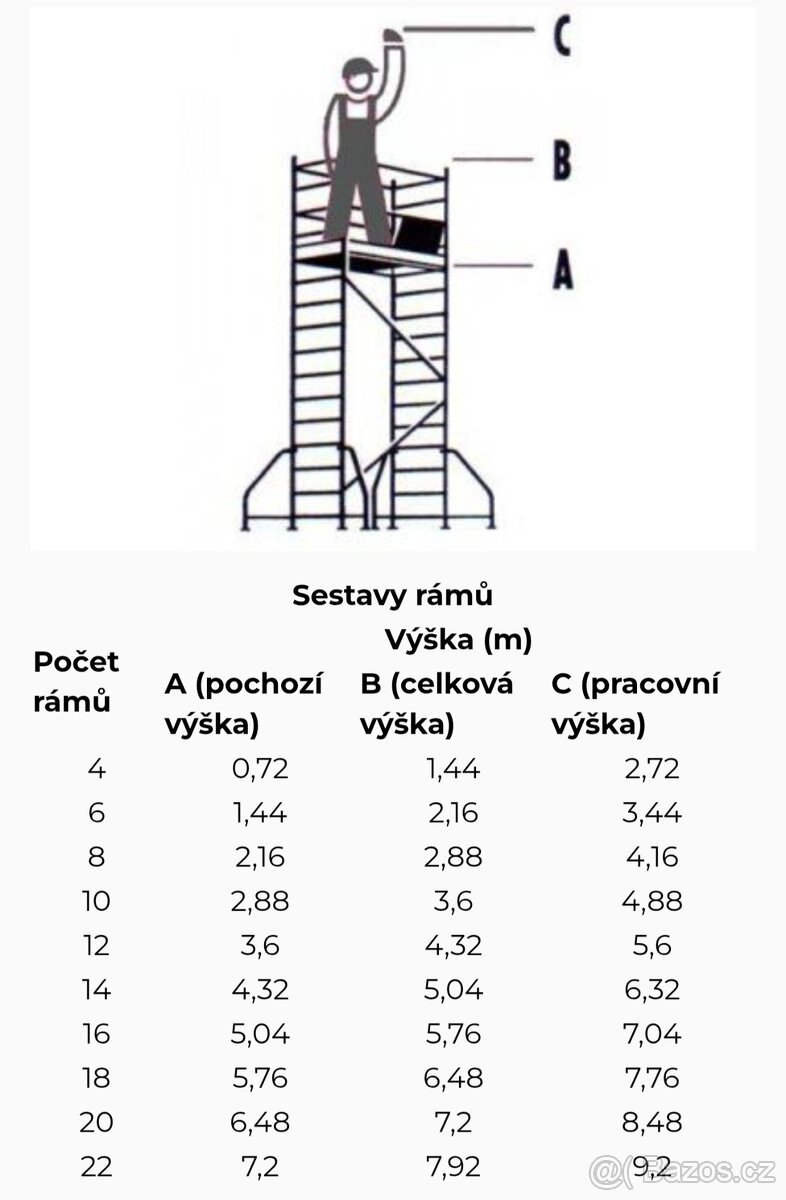 Rámové lešení ocelové - 7