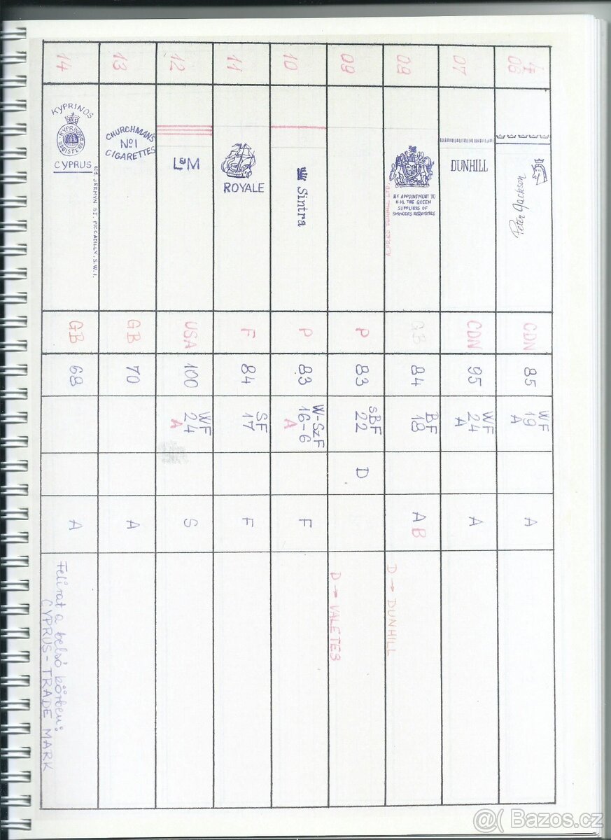 Katalog starých cigaret (156 stran) 2ks - 7