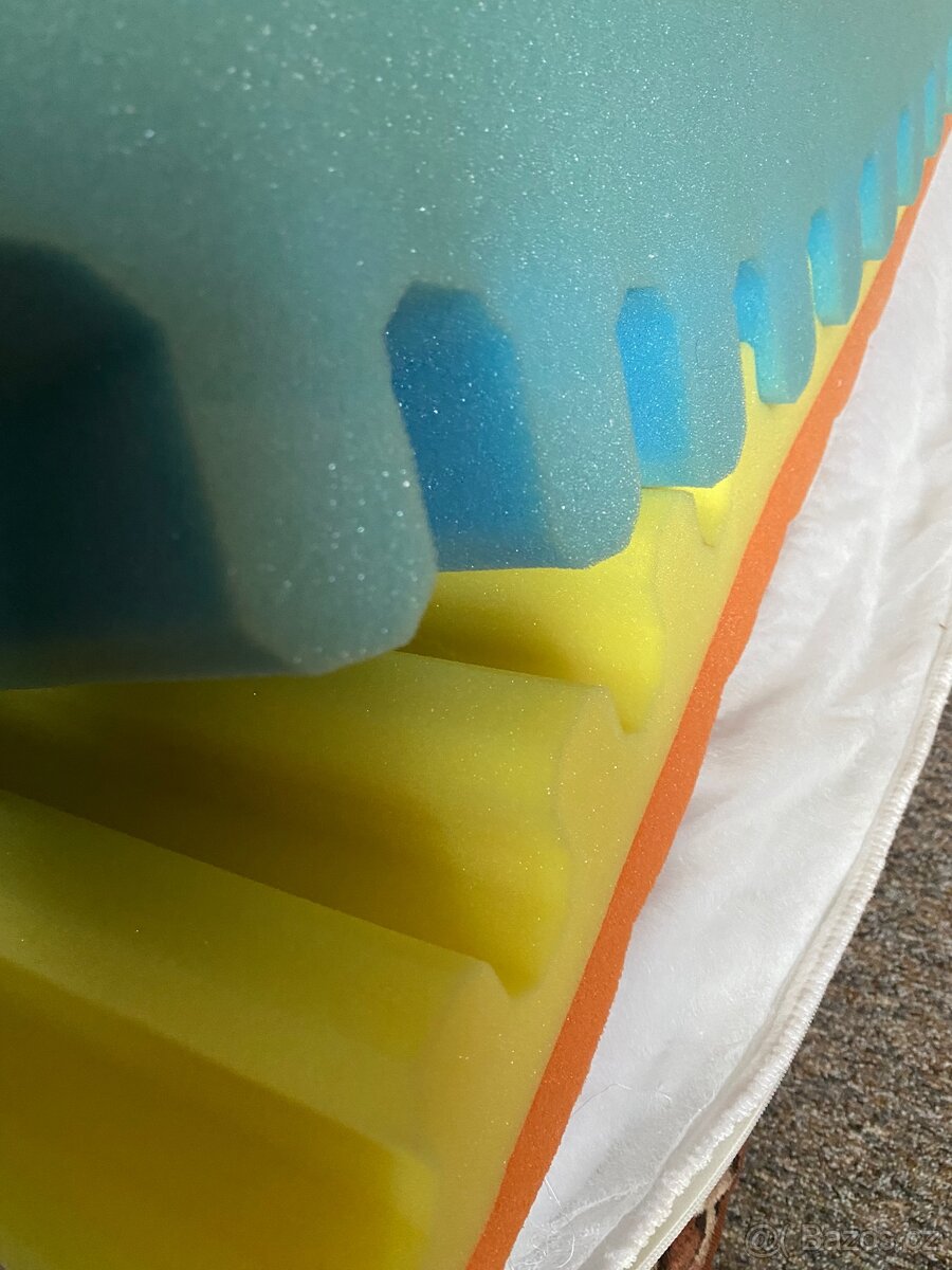 Matrace Slumberland FRODO - 7