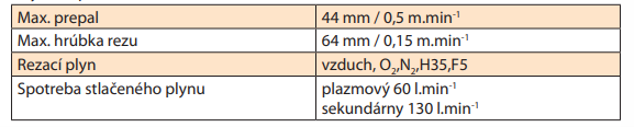 Vanad - 7