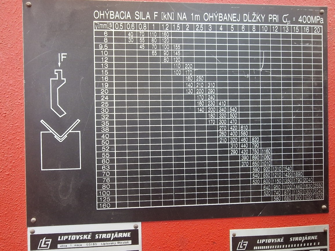 CNC ohraňovací lis HOL 63 / 2000 - 7