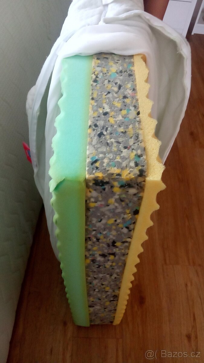 matrace Aloe Vera Wellness 200 x 90 x 18 cm - 7