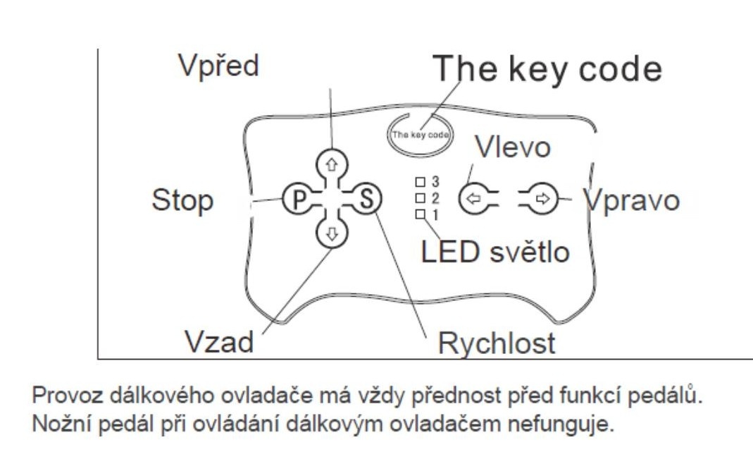 Dětské elektrické autíčko Jeep - 7